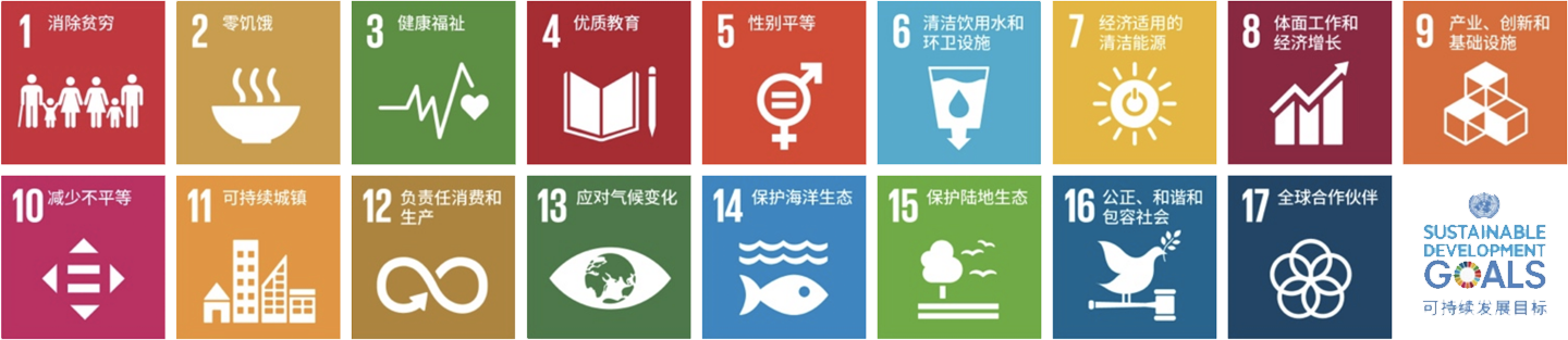 开云支持联合国可持续发展目标